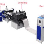 Máy cắt laser sợi quang Coil Stock là gì