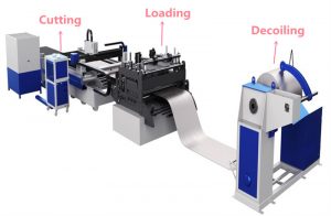 Máy cắt laser sợi quang Coil Stock là gì